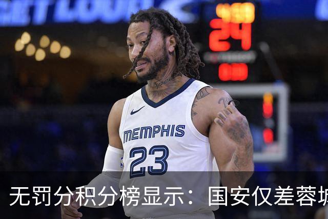 无罚分积分榜显示：国安仅差蓉城3分，泰山与申花落后5分